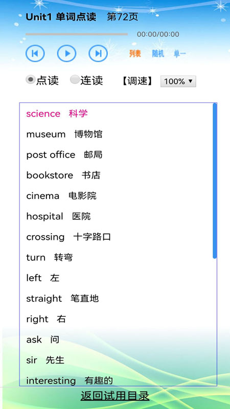 小學英語六年級