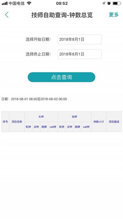 汉宫店务