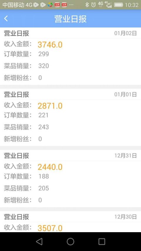 点点掌柜