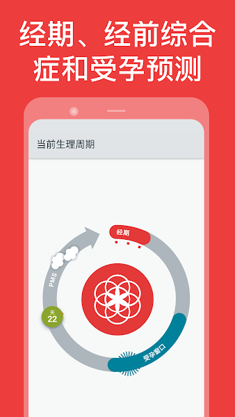 clueapp