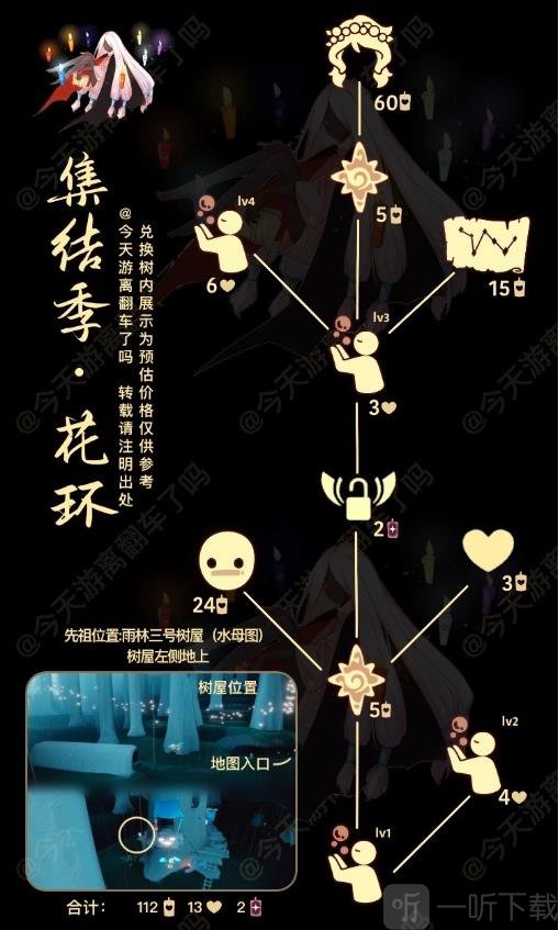 光遇白日梦先祖兑换表2022白日梦森林人兑换图