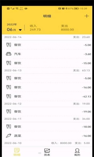 布谷記賬