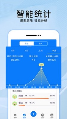 會記賬