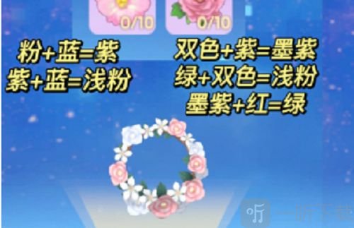 摩爾莊園花環合成攻略優雅花環清新花環合成配方一覽