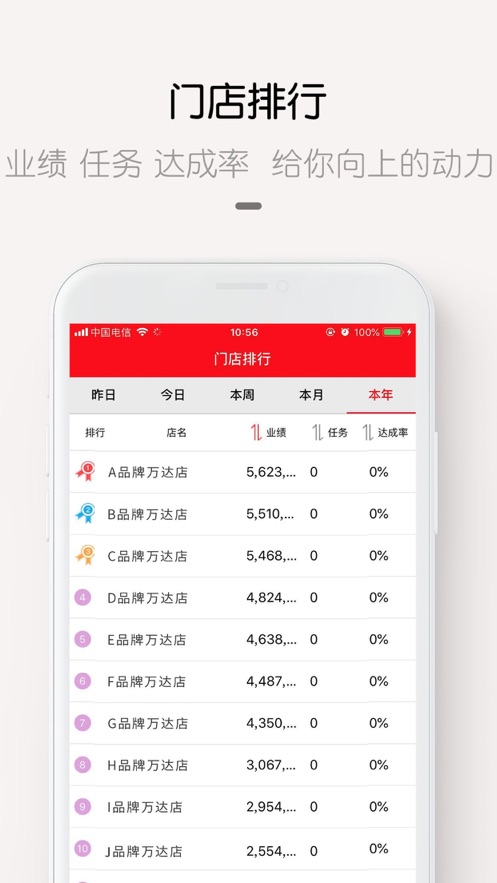 Boss无忧