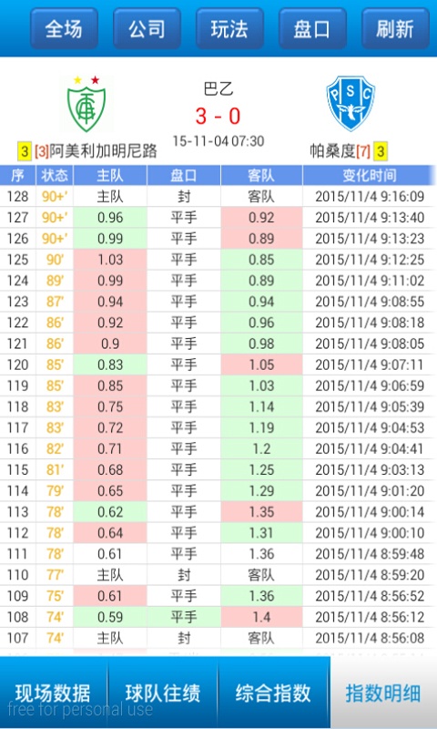 获取实时赛况和比分更新