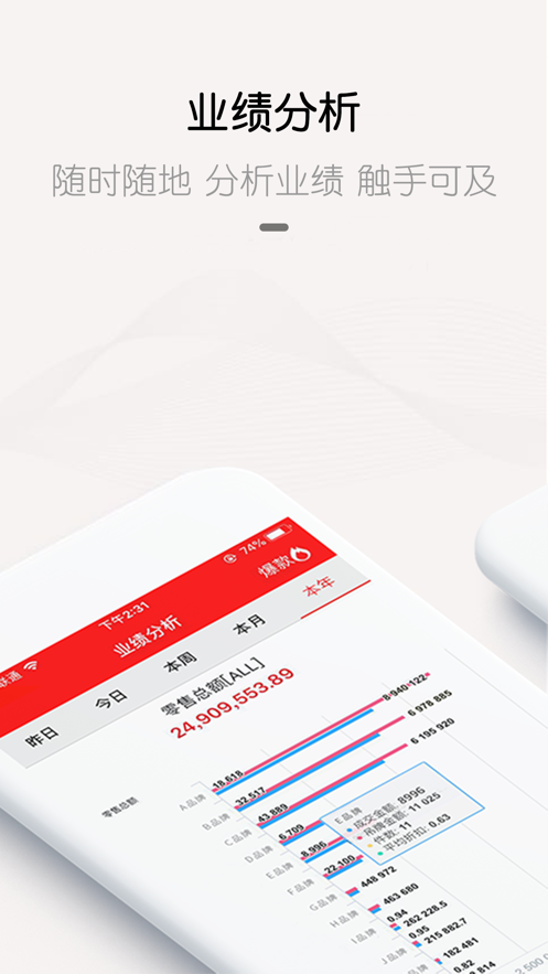 Boss无忧