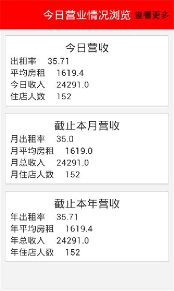 旺掌柜