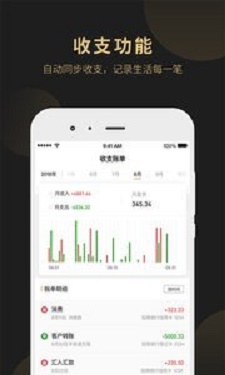 金猫管家