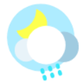 預看天氣