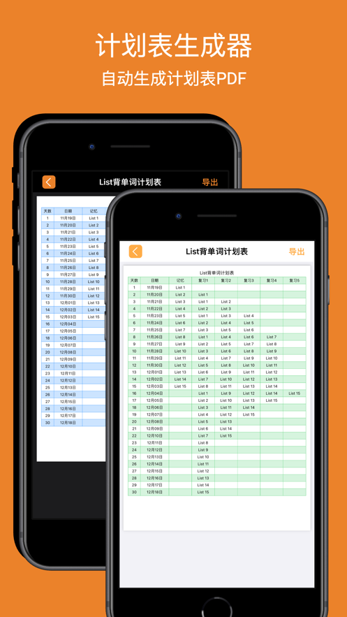 List工具箱