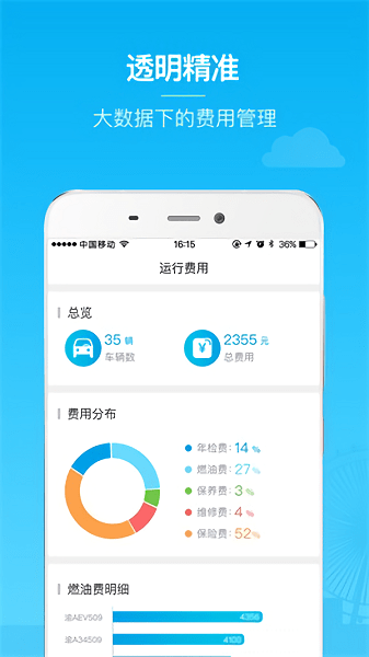 闪兴车管管理端