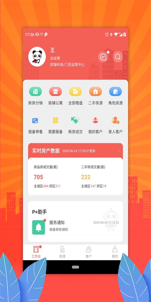 房貓PCN