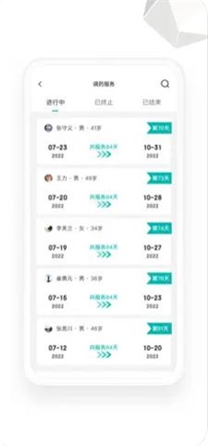 控糖中心工作台