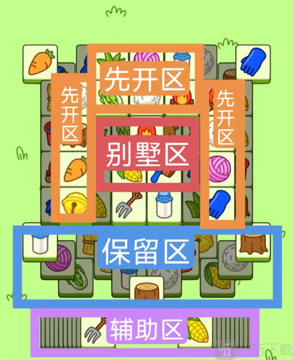 羊了个羊11.24日通关攻略 11月24日每日一关过关技巧