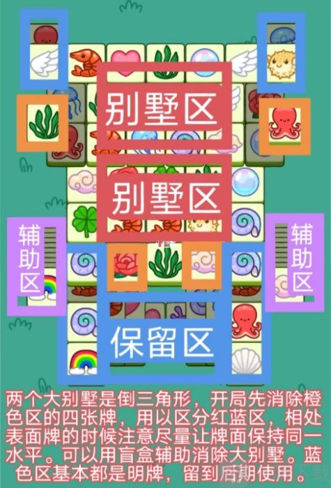 羊了个羊11.24日通关攻略 11月24日每日一关过关技巧
