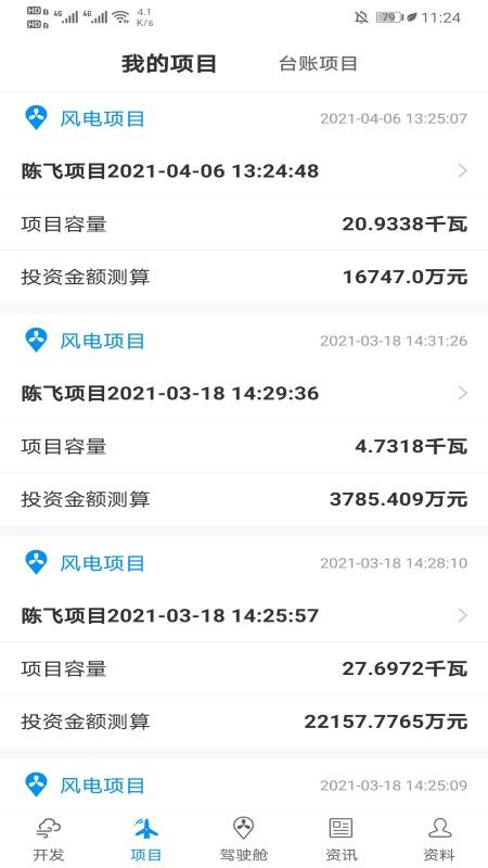 潤享