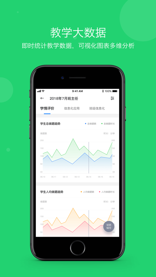 学乐云教学