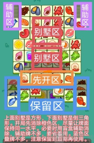 羊了個羊11月25日攻略11.25每日一關通關流程