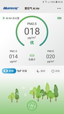 AI空氣