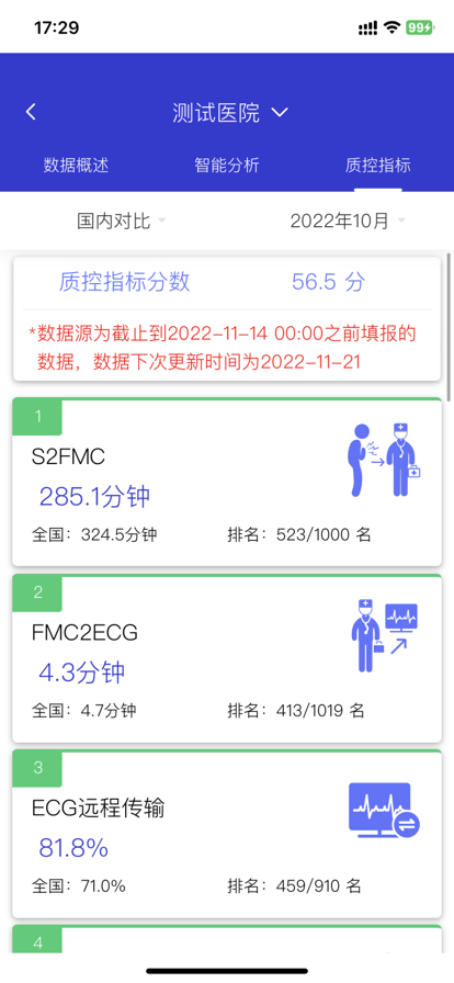 智慧胸痛