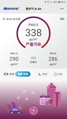 AI空氣