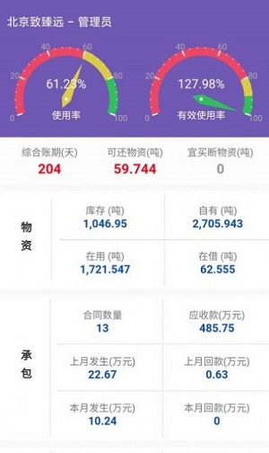 致臻远