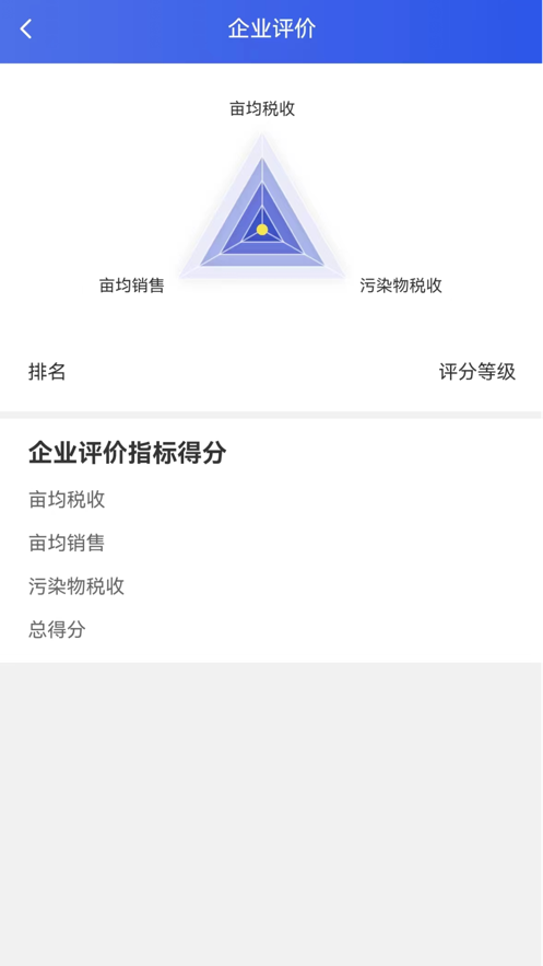 牛塘经济运行