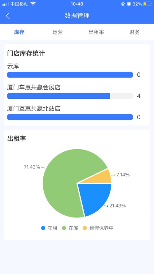 互惠管家