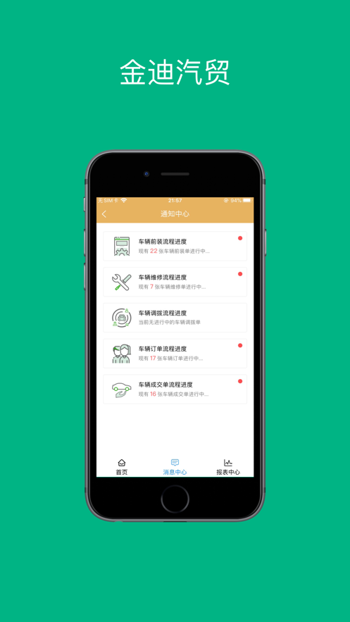 金迪汽貿