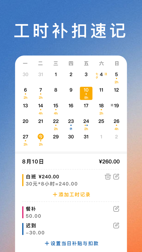 时薪记的图册