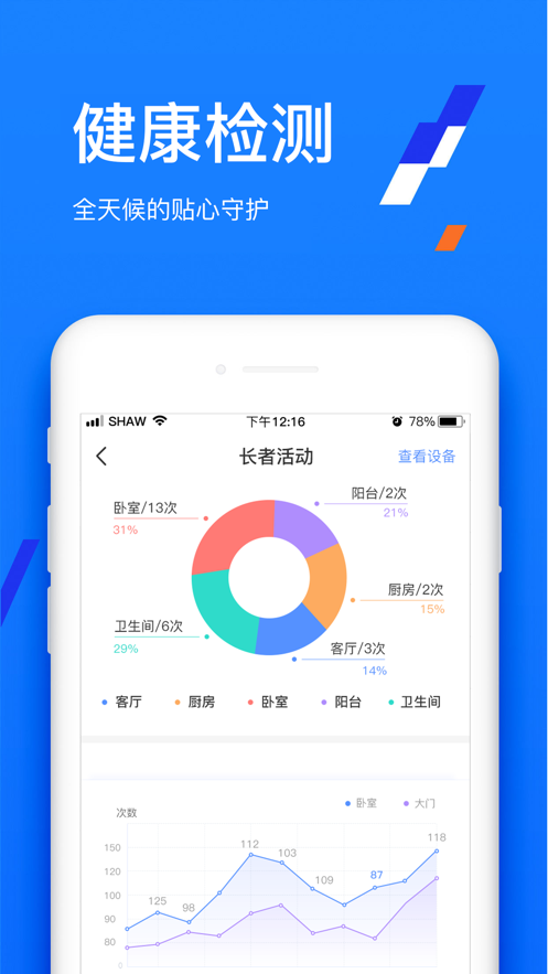 百护家