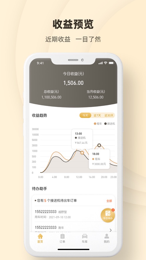 总裁专车商家版