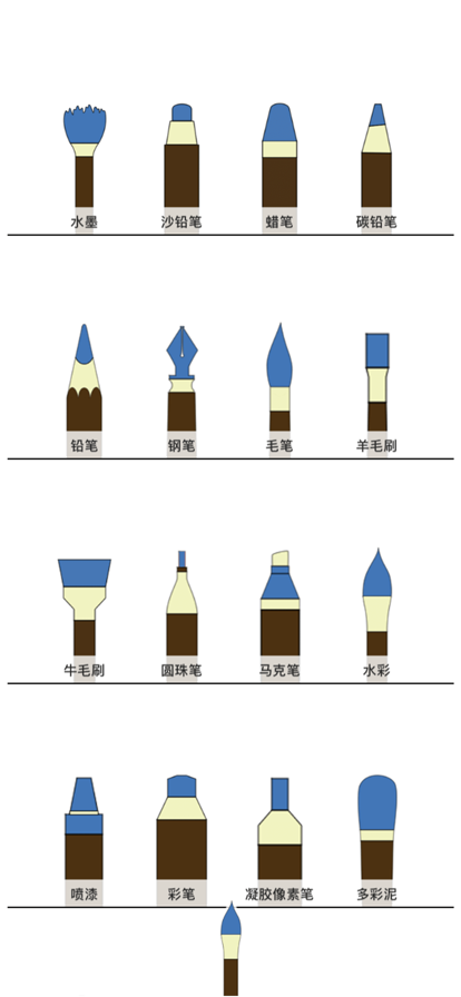 画画树设计板
