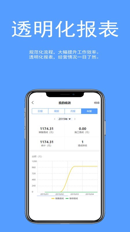 车易维修