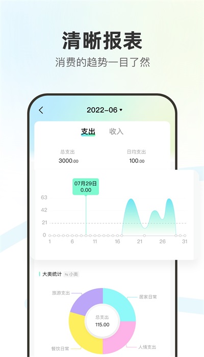 點點記賬