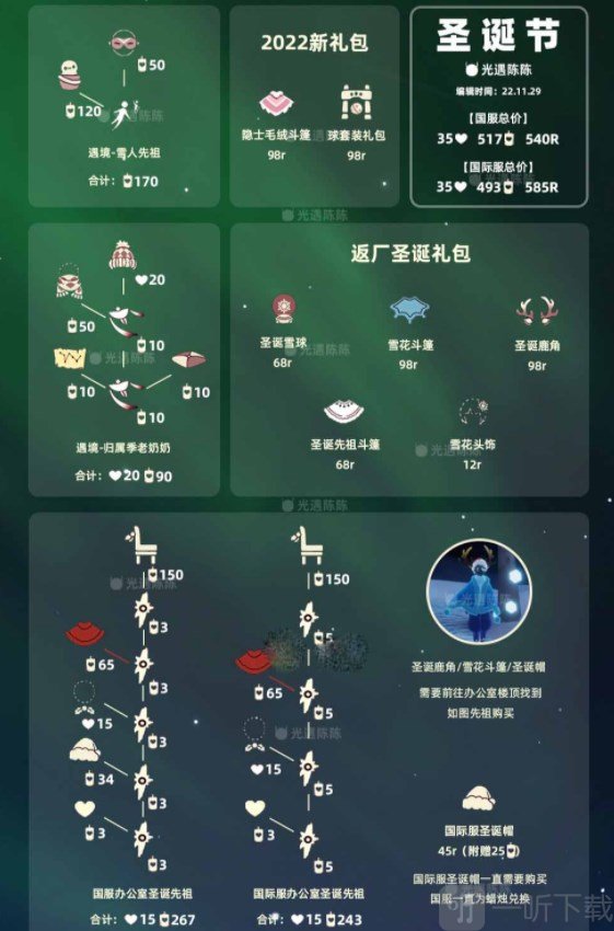 光遇圣诞节活动兑换图2022 圣诞节活动时间及内容详情