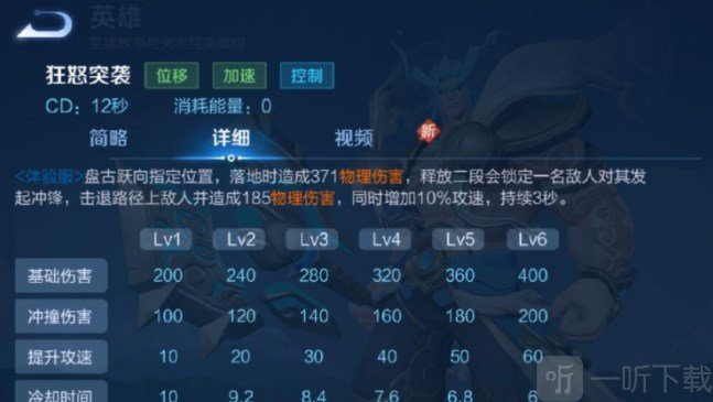 王者荣耀盘古重做技能怎么样 盘古重做技能强度解析