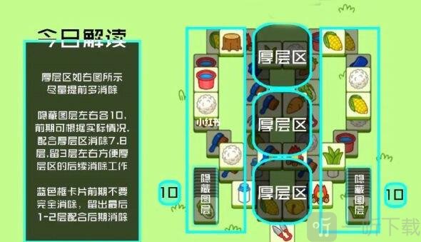 羊了个羊11.30第二关怎么过 11月30日通关攻略分享