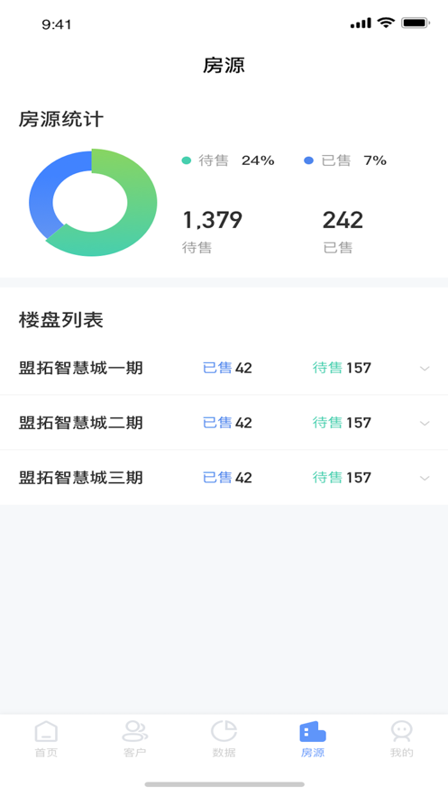 智销售