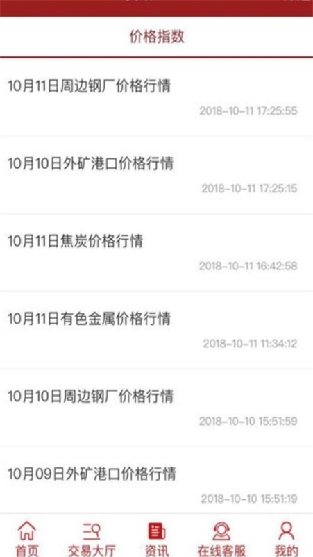 工业品交易