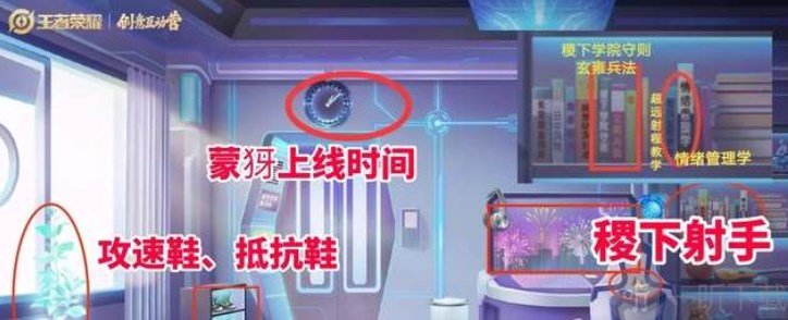 王者荣耀源梦第五款皮肤是谁 源梦第五款皮肤最新消息分享
