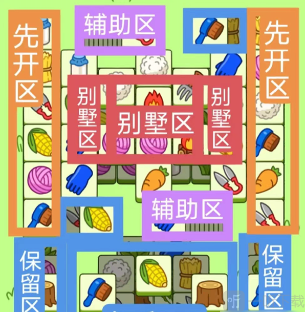 羊了个羊12.2号通关攻略 12月2日第二关过关技巧