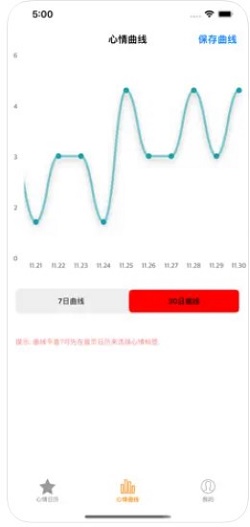心情记录器