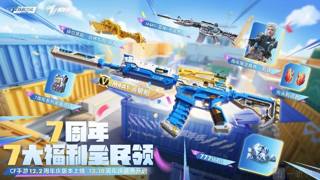 cf手游七周年福利有什么七周年慶典活動福利大全