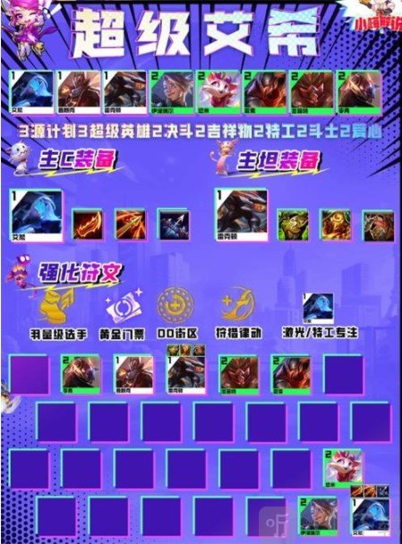 云頂之弈超級艾希陣容怎么搭配S8超級艾希陣容搭配推薦攻略