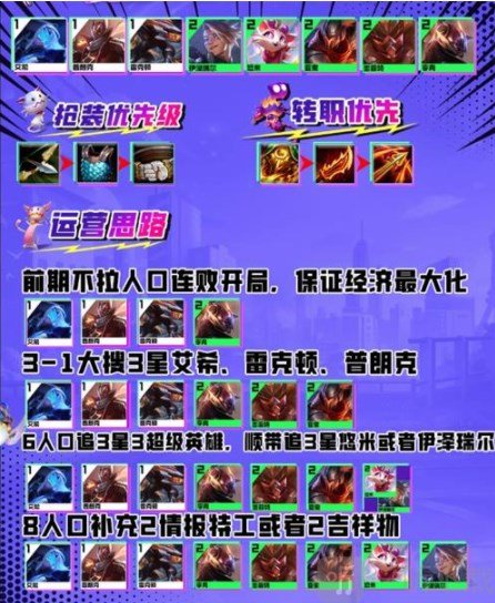 云頂之弈超級艾希陣容怎么搭配S8超級艾希陣容搭配推薦攻略