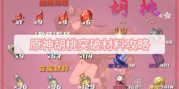 原神胡桃突破材料有哪些 胡桃突破材料詳情及獲取方法一覽