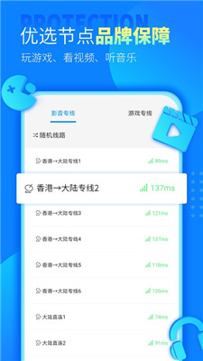 極光動態ip