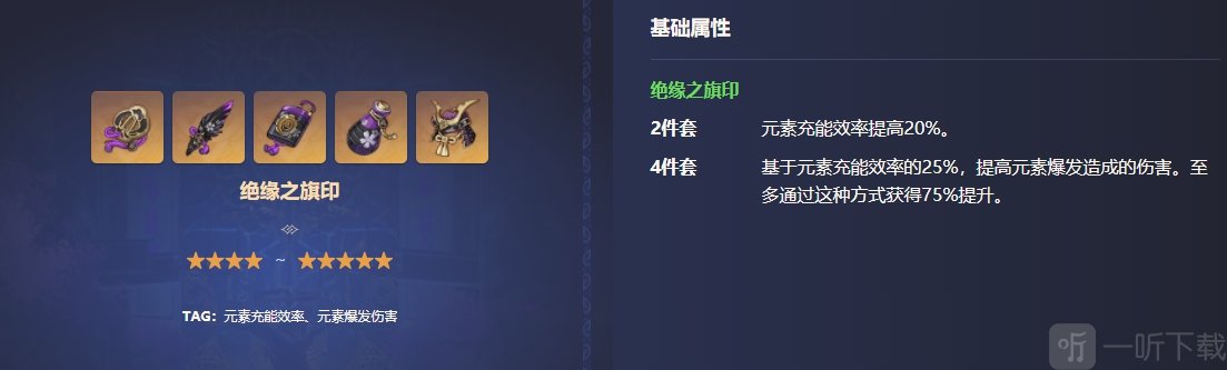 原神珐露珊圣遗物推荐 珐露珊适合搭配什么圣遗物